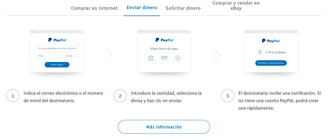Como crear una cuenta en PayPal