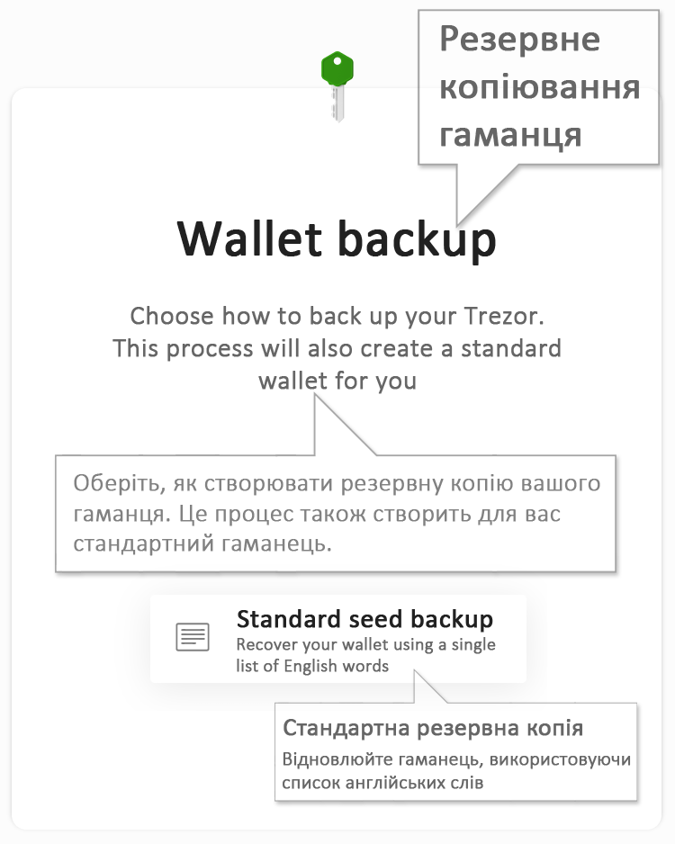 Створення резервної копії для гаманця Trezor