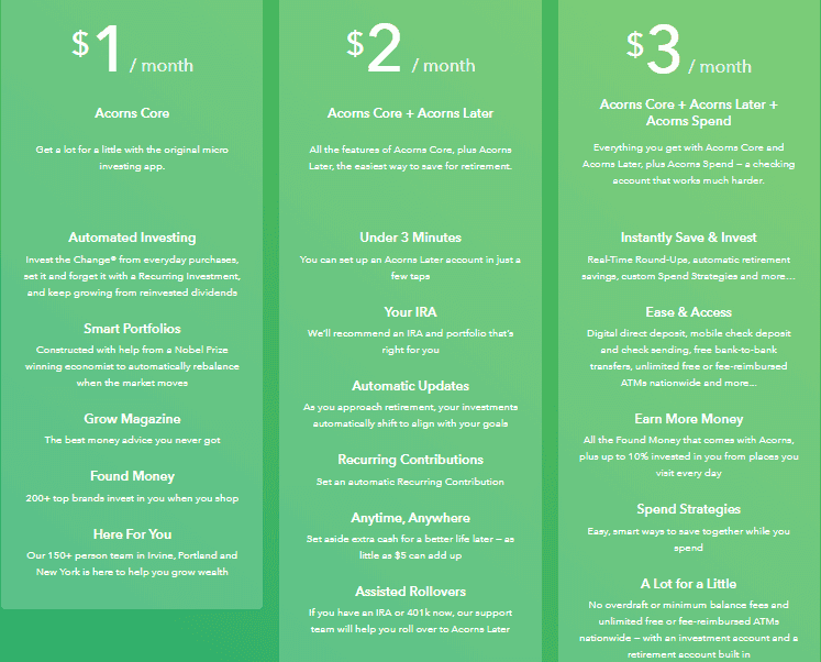 Acorns vs Stash Which is a Better Micro Investment Acorns vs Stash Which is a Better Micro Investment