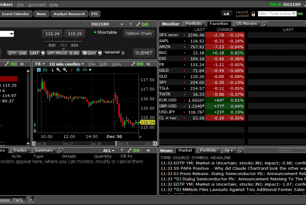 Interactive Brokers