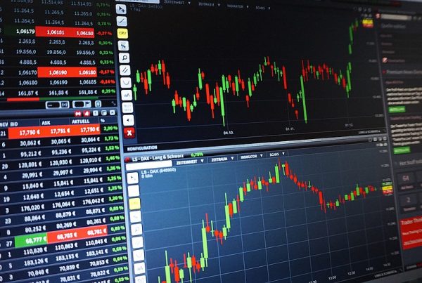Price Action Strategy