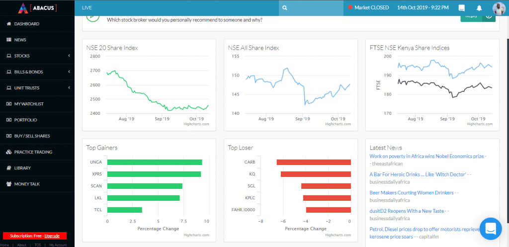 Nairobi Stock Exchange Charts