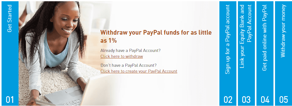 Paypal to Equity Bank