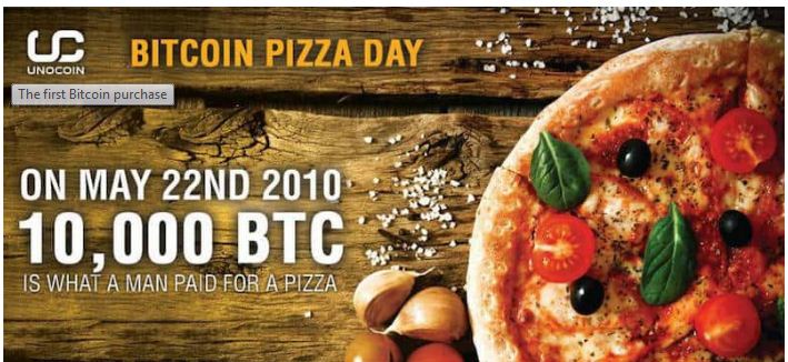 first bitcoin transaction pizza