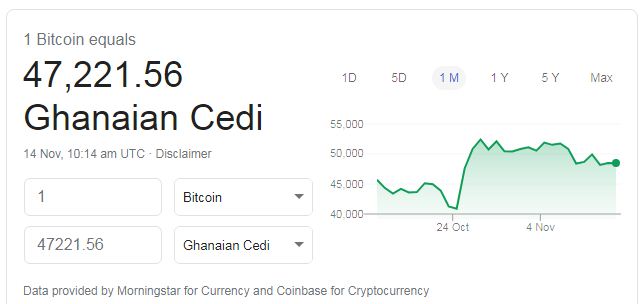 where to buy sell bitcoin ghana