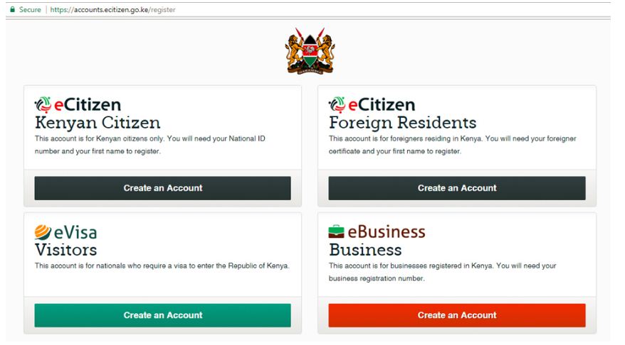 how to register a company in kenya