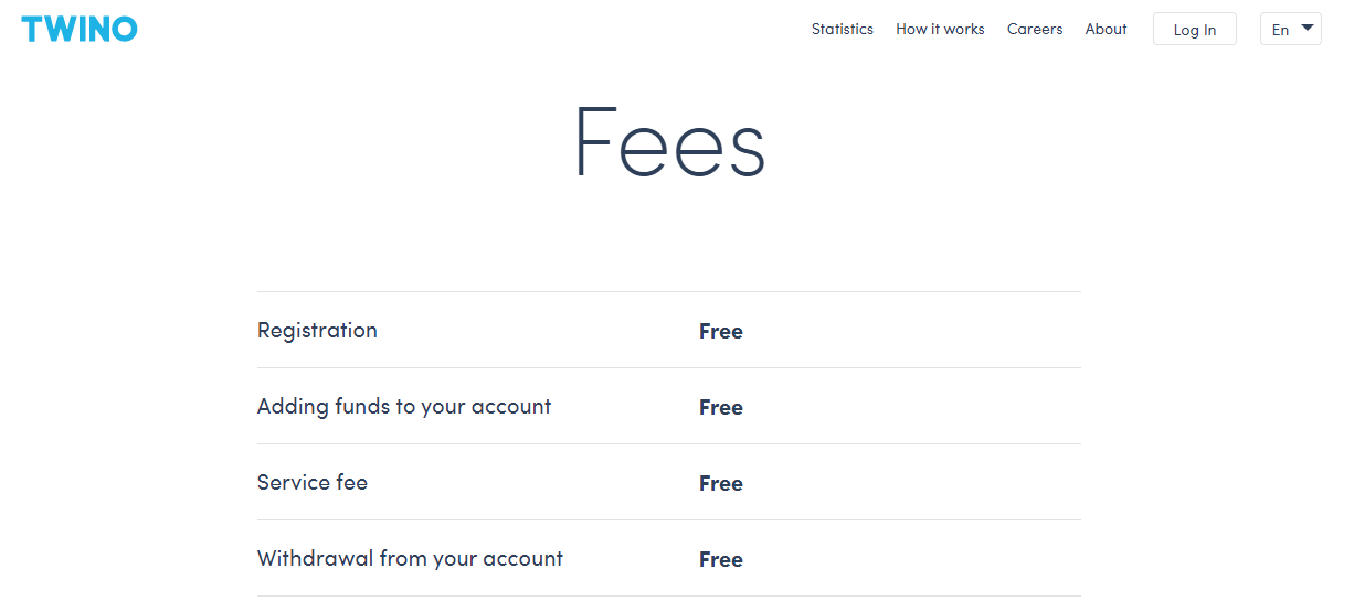 Twino Fees