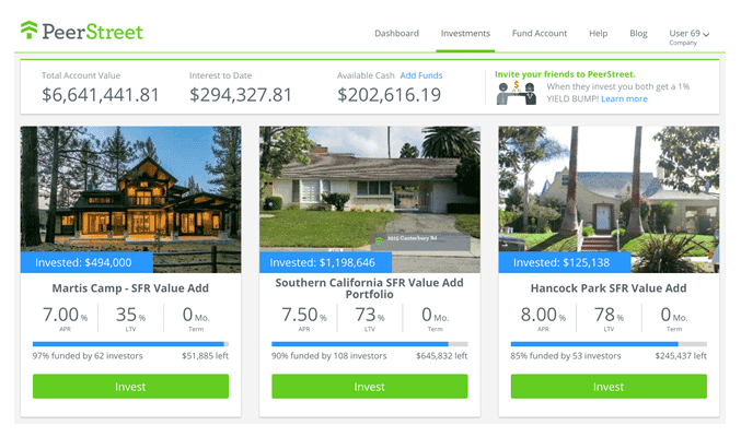 peer to peer real estate investing