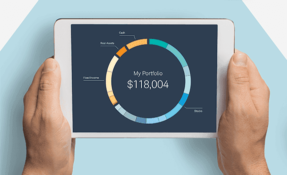 Schwab Intelligent Portfolios