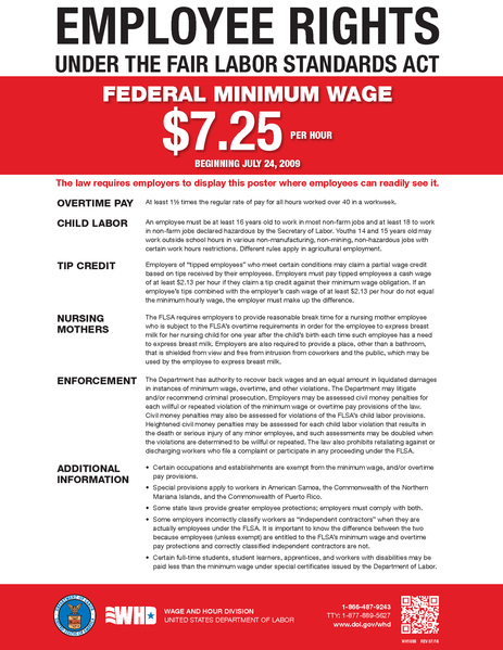 history of minimum wage US